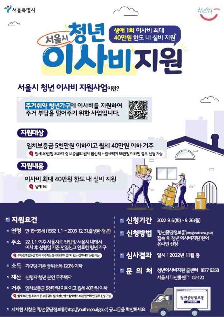 서울시 청년 이사비