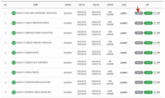 한국산업안전보건공단 인터넷교육센터