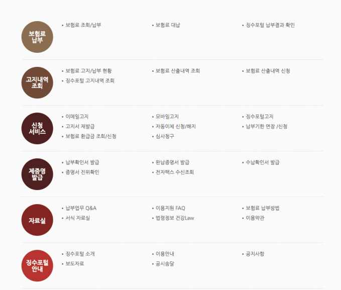 사대보험 통합징수 포털사이트